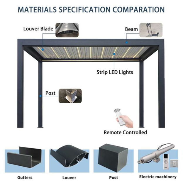 Louver Pergola